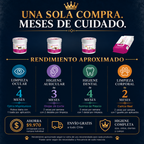 Muestra el rendimiento de cada producto que conforma el kit