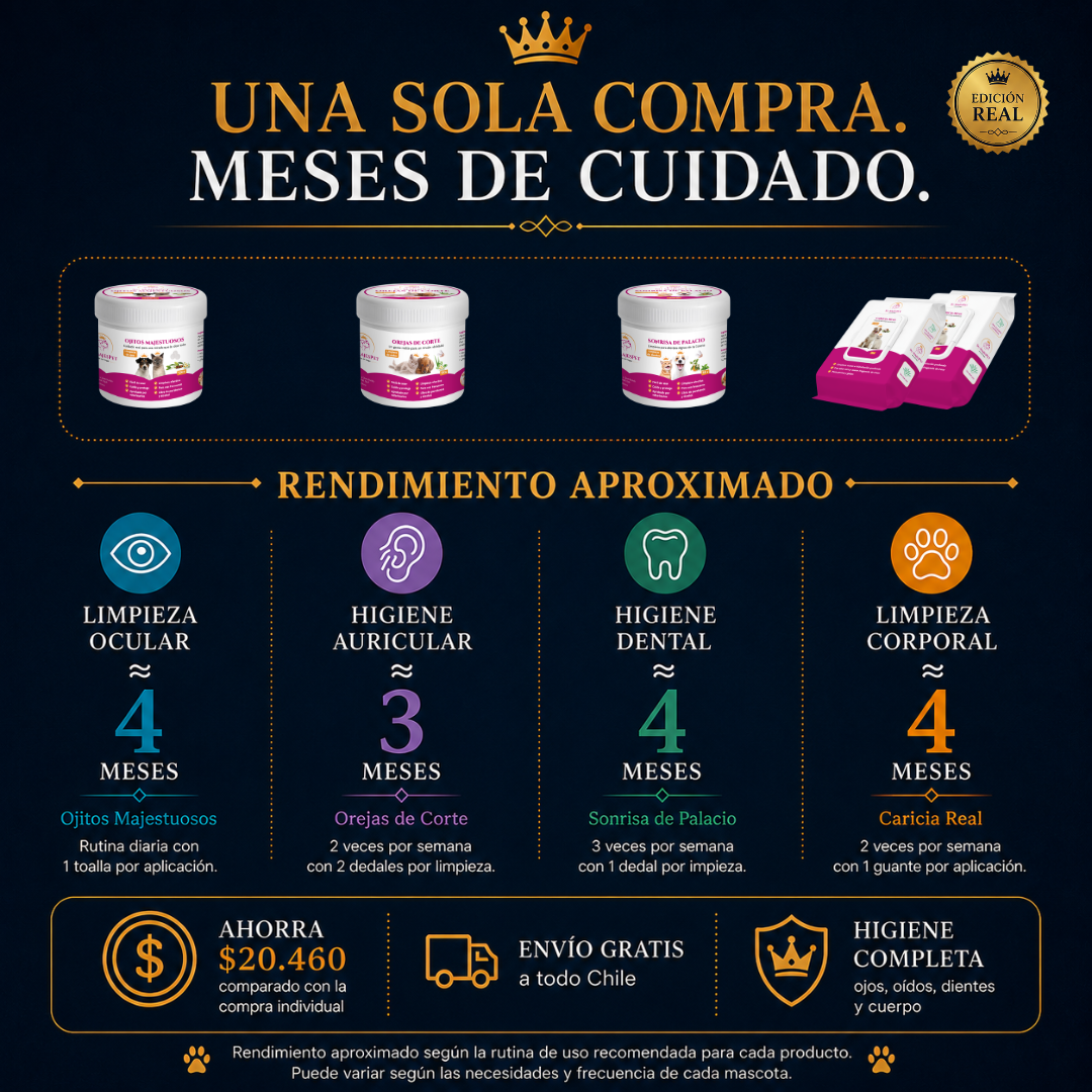Tiempo de Spa - Edición Real